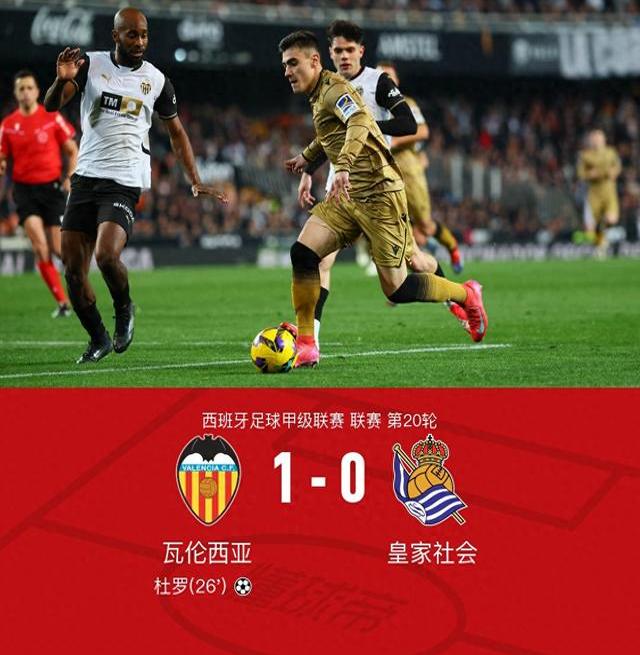 瓦伦西亚客场大胜,全队表现抢眼 瓦伦西亚客场大胜,全队表现抢眼