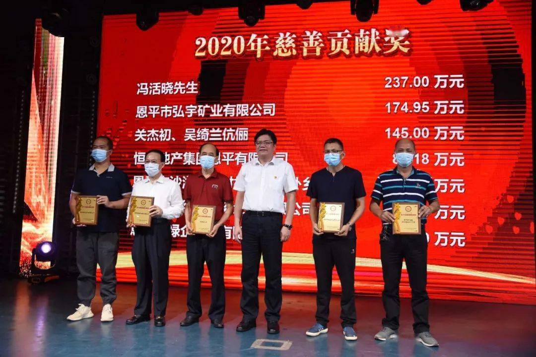 od体育官网app-包含猛龙队员捐款助力社会公益事业的词条