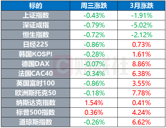 关于法国球员联盟宣布封锁新一轮工资协商的信息 关于法国球员联盟宣布封锁新一轮工资协商的信息