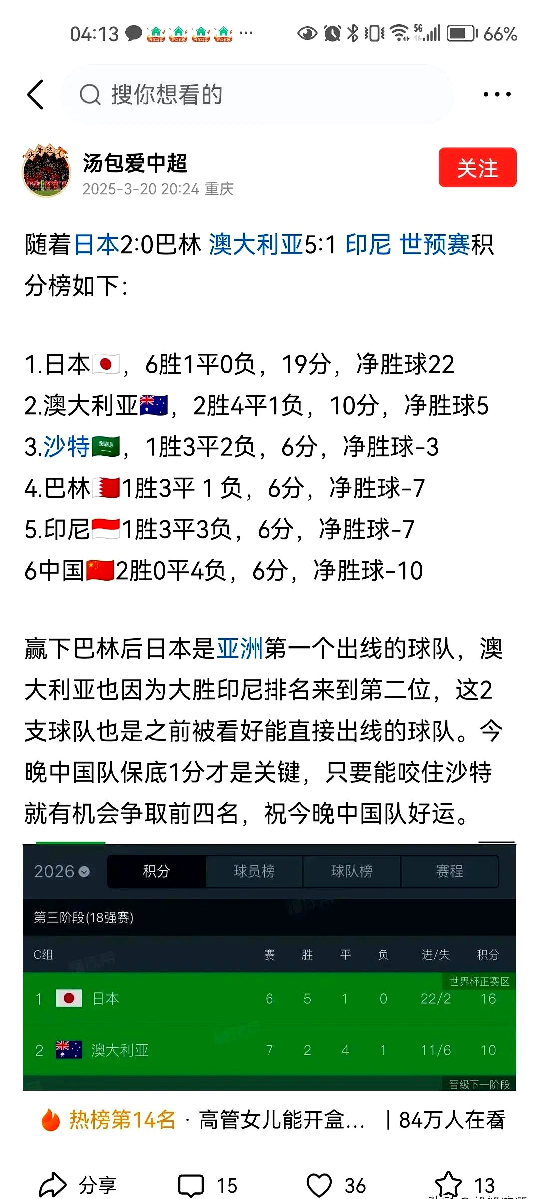 防守如铁壁!球队不失一分稳坐积分榜榜首的简单介绍 防守如铁壁!球队不失一分稳坐积分榜榜首的简单介绍